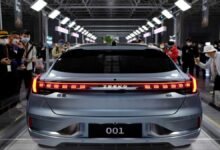Geely Shares
