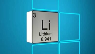 Lithium Prices Surge