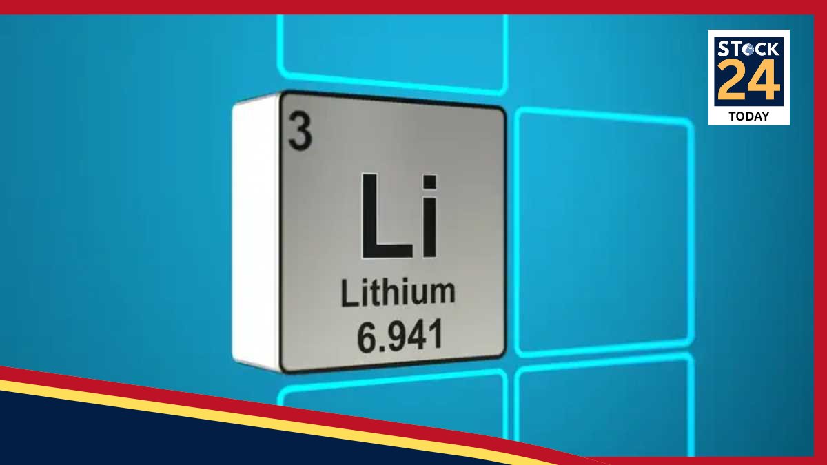 Lithium Prices Surge