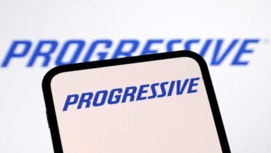 Progressive (PGR) Stock